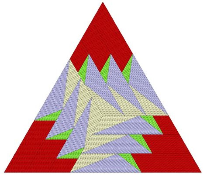 10935 triangles