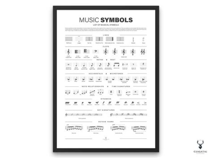 1/8 and 1/16 notes