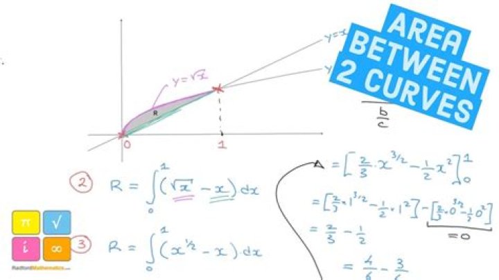 2 curves