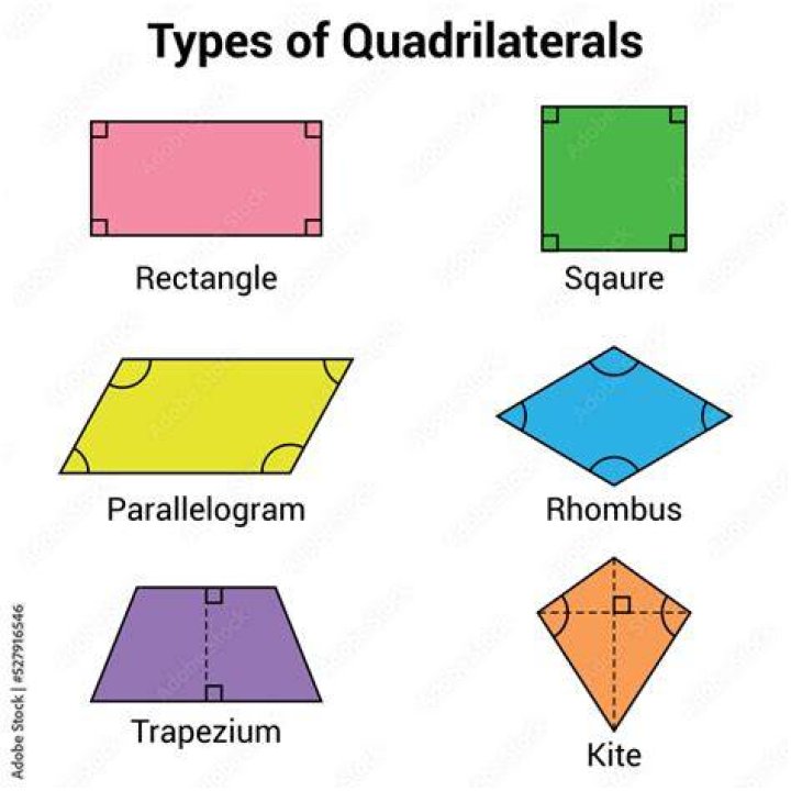 3 quadrilaterals