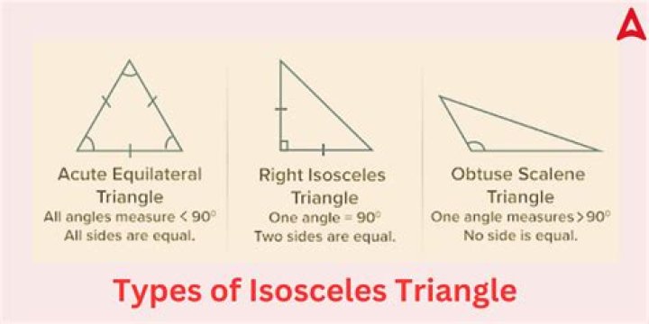 3-side-lenght triangle