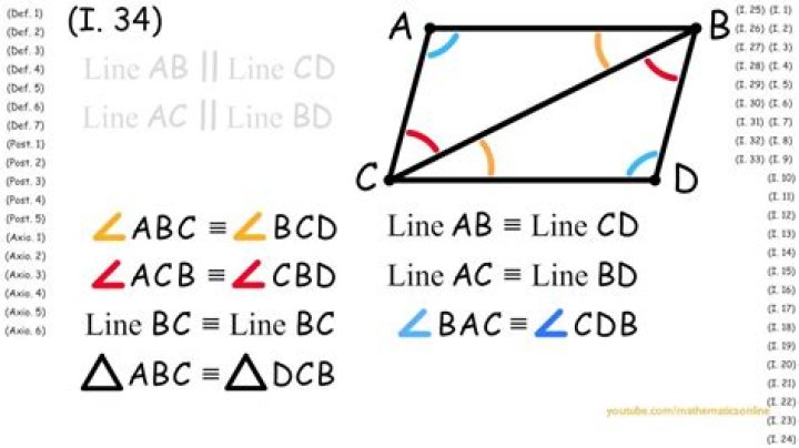 4-gon with two opposite sides congruent and two opposite angles congruent: necessarily a parallelogram? [duplicate]