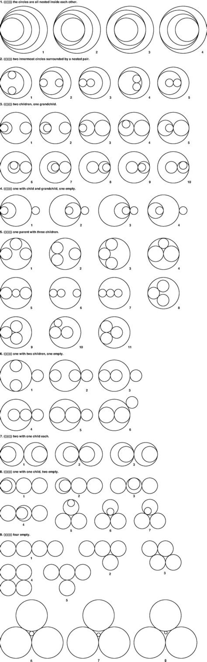 4 Kissing Circles