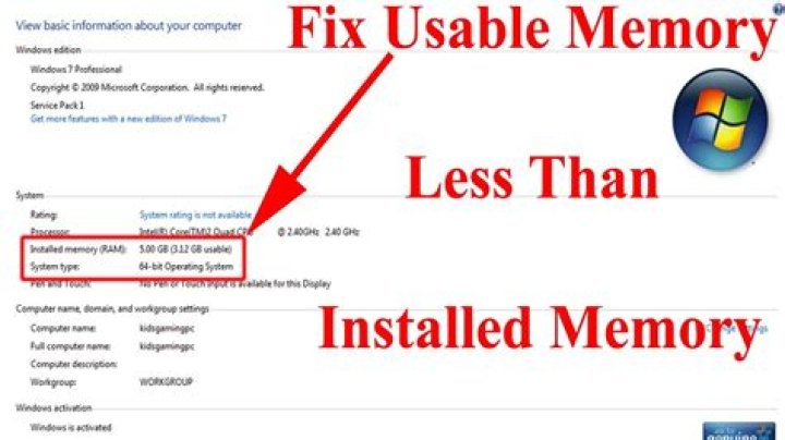 64 GB RAM installed but only 32 GB Usable