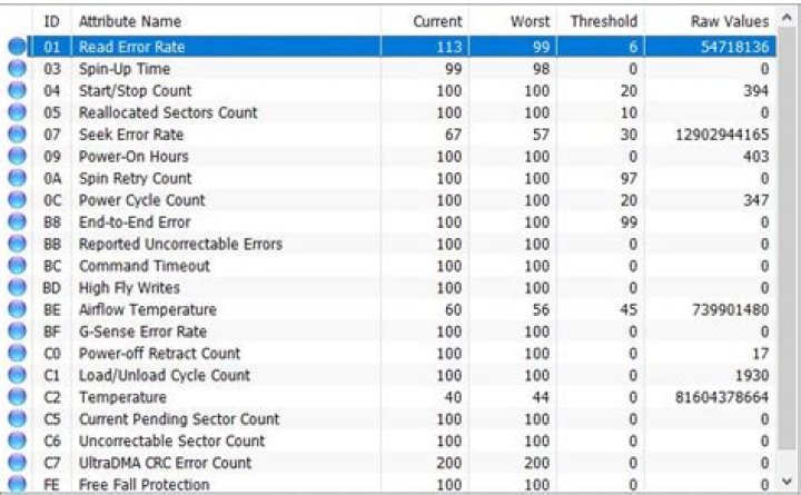 A corruption was discovered in the file system structure