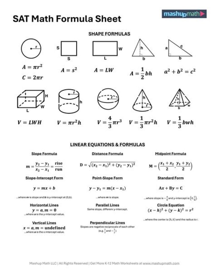 A formula in this workbook...