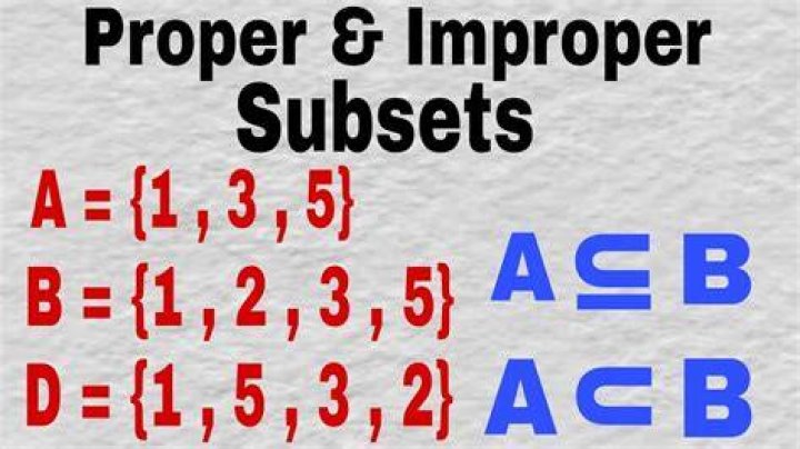 $A \in B$ vs. $A \subset B$ for proofs