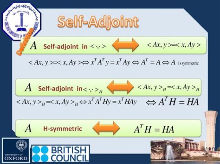 A matrix defines a self adjoint operator if and only if it is symmetric