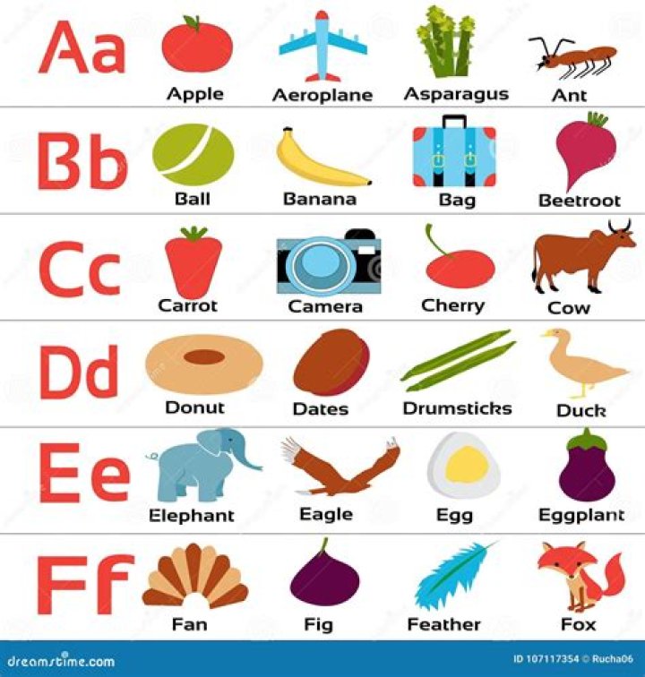 (a+b)(c+d)(e+f)