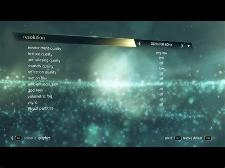 ACIV Letterboxes! Then it does horizontal stretch to fill the screen.