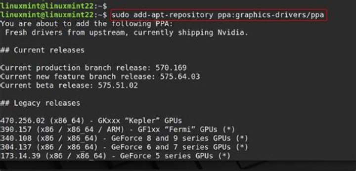 Added graphics-drivers ppa, but no packages appear