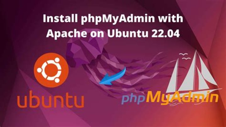adding phpmyadmin to the Apache conf