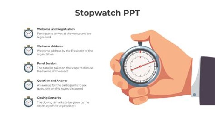 Adds a stopwatch to a presentation in PowerPoint