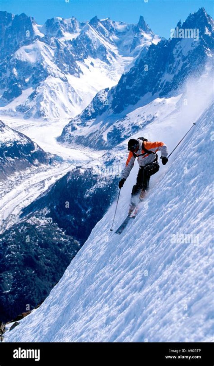 almost vertical slope
