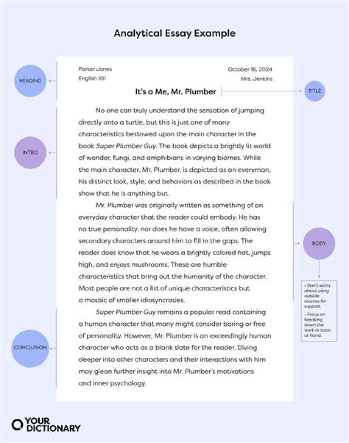 an example