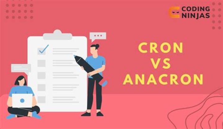 Anacron cron.daily not running my scripts