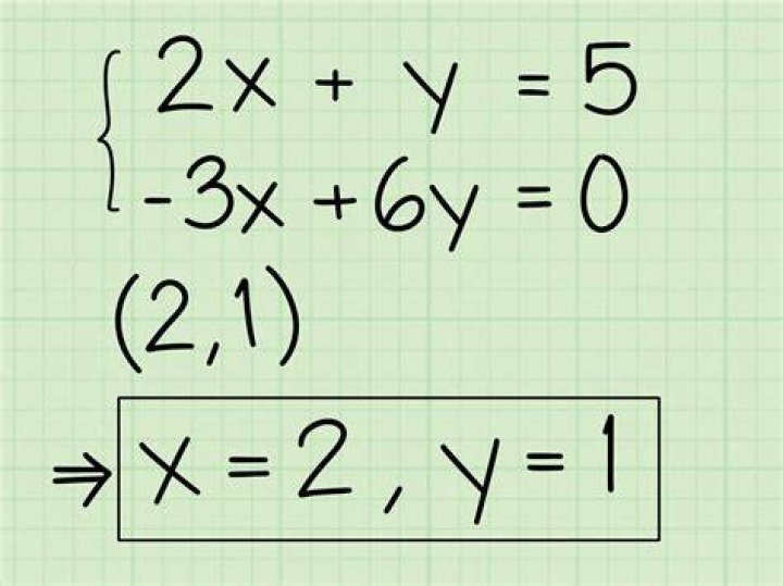 another equation set