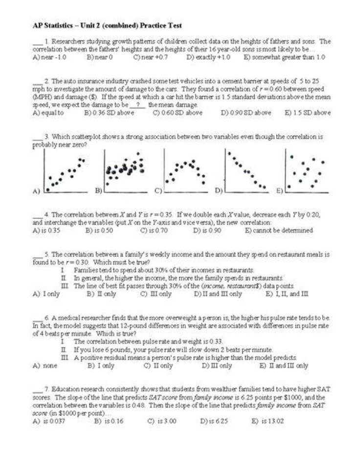 AP Statistics practice question about Linear Combinations