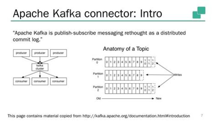 Apache Flink Connector for Elasticsearch 7x