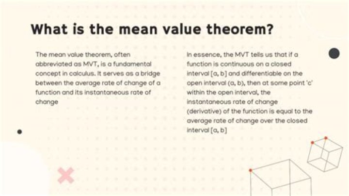 Applications of the Mean Value Theorem