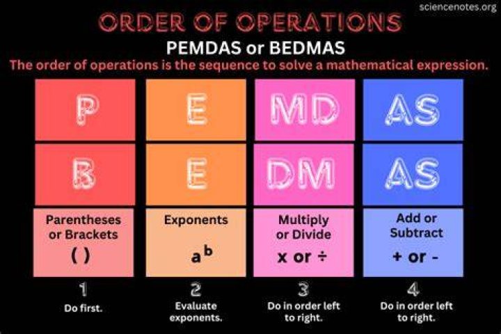 Applying BEDMAS