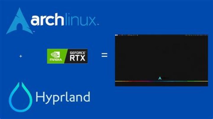 Arch Linux with Nvidia Lagging very badly