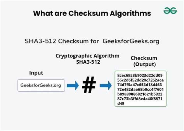 Are 7z-included checksums enough to verify backup integrity?