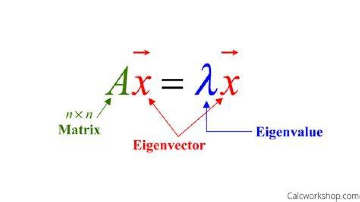 Are all eigenvectors, of any matrix, always orthogonal?