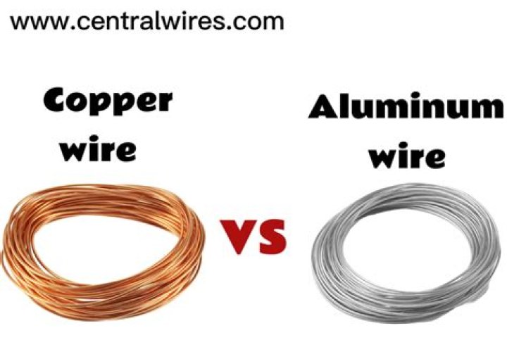 Are GC aluminum wires better than leadstone (and better fluxducts)?