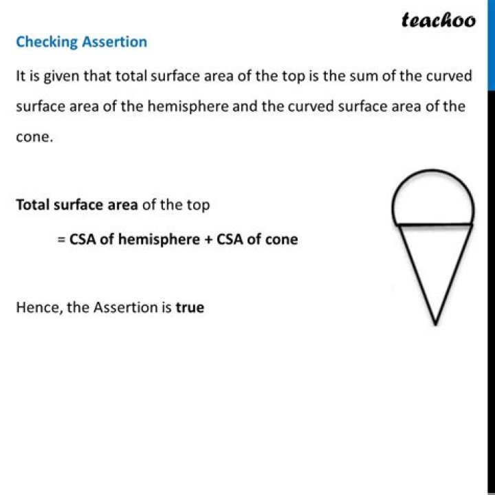 Area of the top and bottom of the cylinder that is in contact with the water