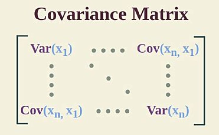 ARMA (1,2) model - Auto covariance function