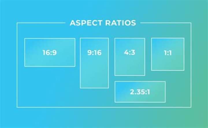 Aspect Ratio with 800x480