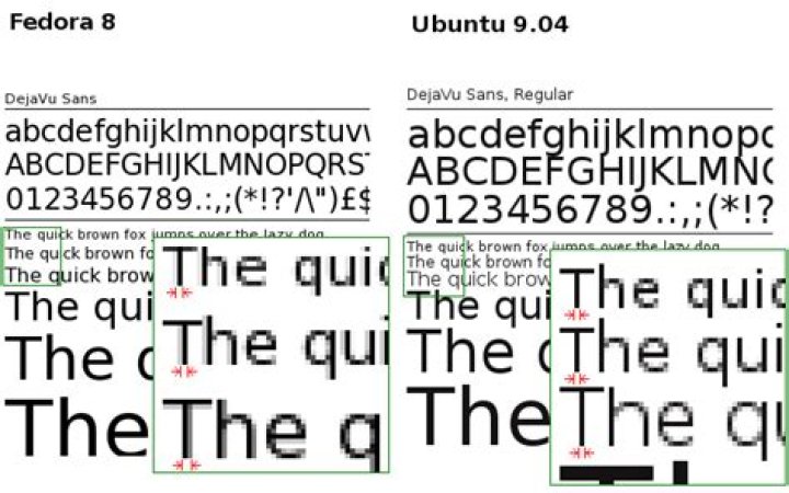 Bad font anti-aliasing in Ubuntu