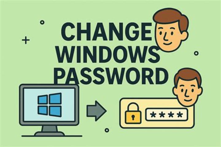 .bat file to change windows password