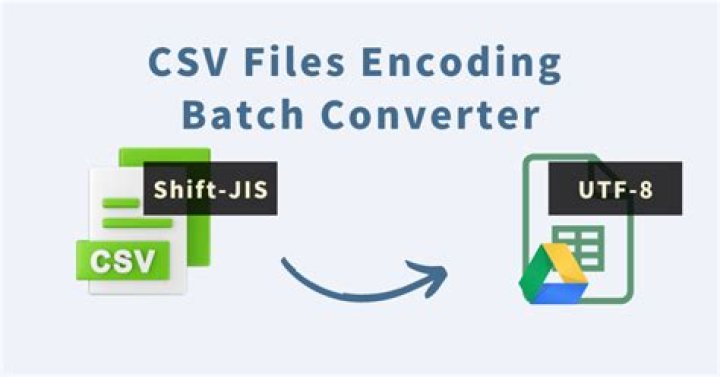 Batch convert encoding in files
