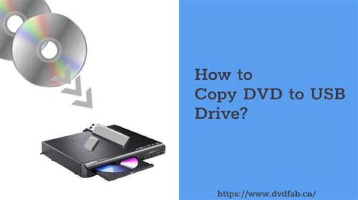 Best way to rip DVD movies to ISO files