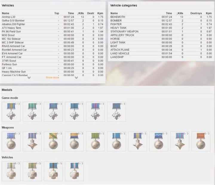 BF1 Stats3