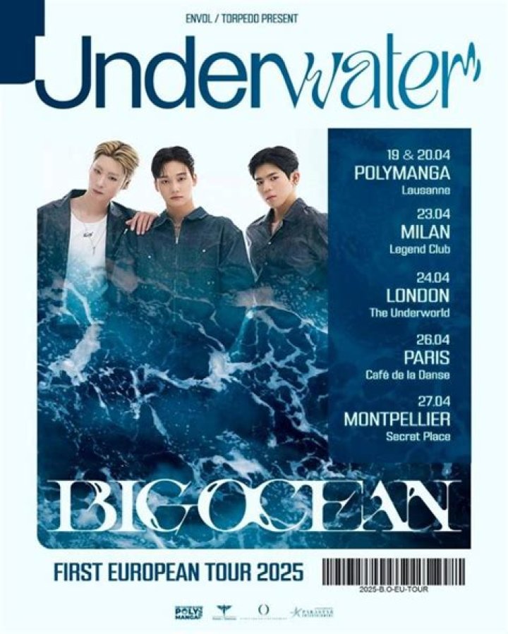 Big ocean world