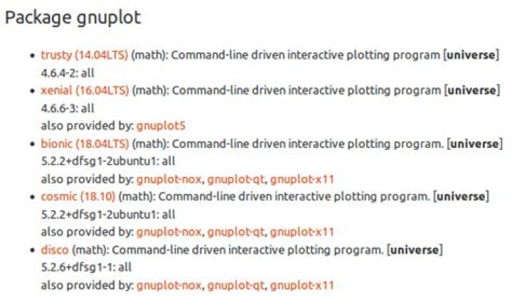 binary gnuplot package