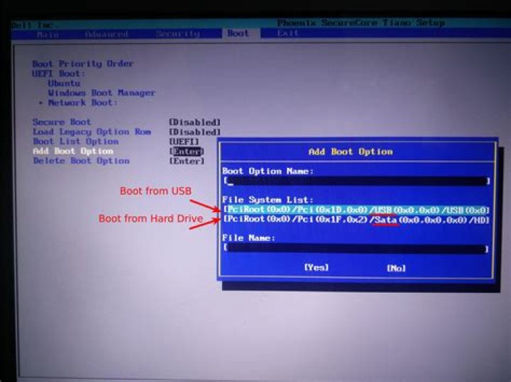 Boot from USB/DVD in EFI Mode