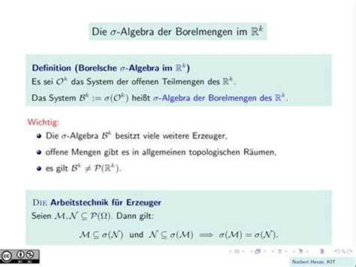 Borel $\sigma$-Algebra definition.