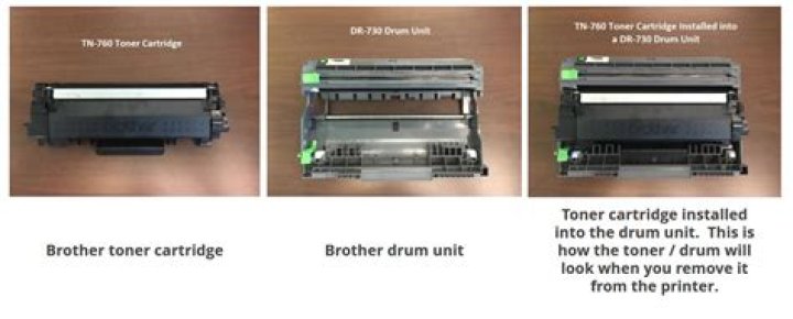 Brother MFC7360N keeps saying 
