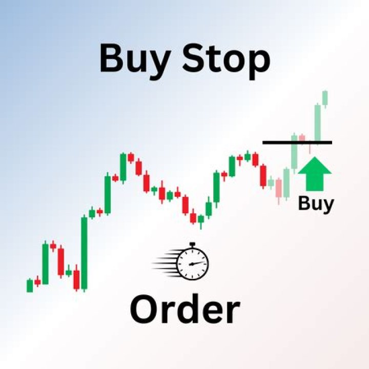 Buy order