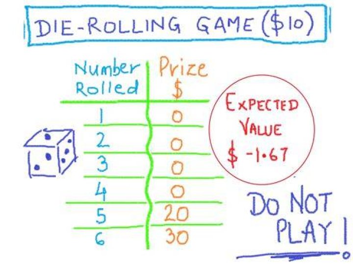 Calculate Expected Value in dice game.
