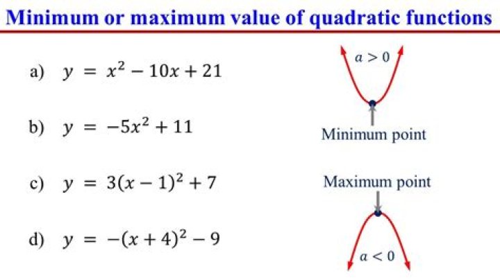 Calculating average with minimum and maximum