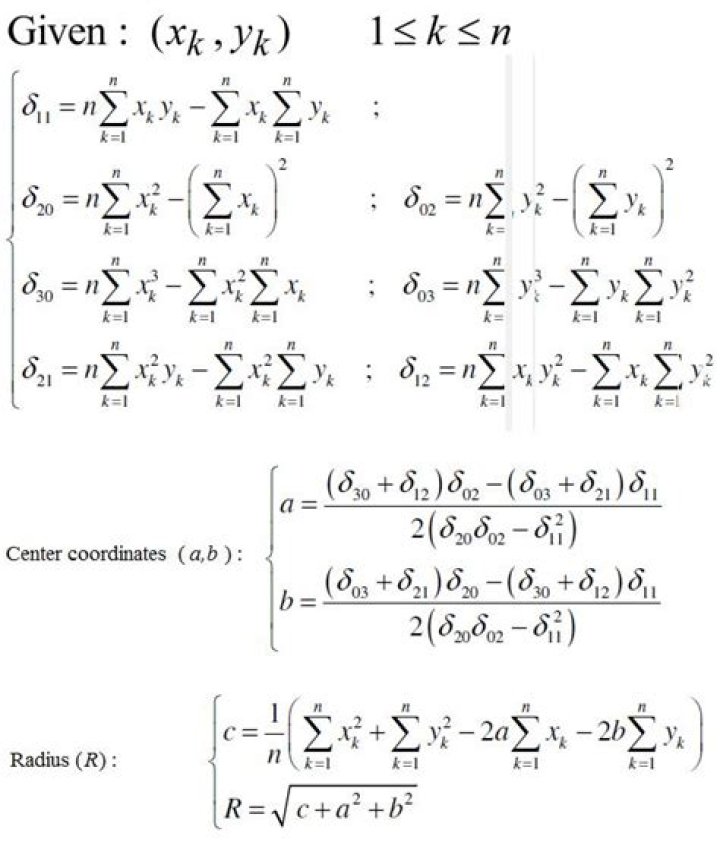 Calculating centre of rotation given point coordinates at different positions