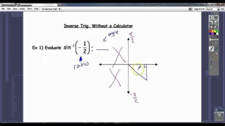 Calculating inverse of trig functions without calculator [closed]