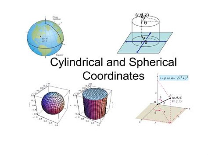 Calculating surface area of a sphere with cylindrical coordinates