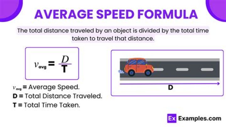 Calculating the average speed using only velocities