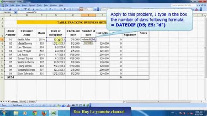 Calculating the number of days between two dates in Excel